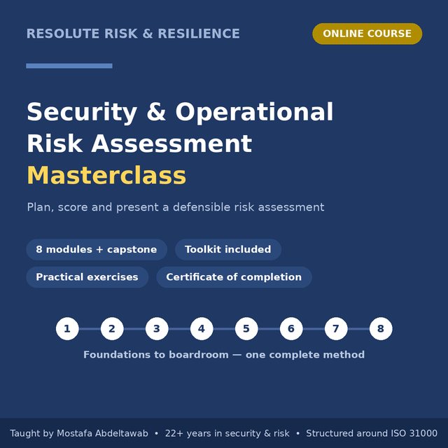 Security and Operational Risk Assessment Masterclass cover