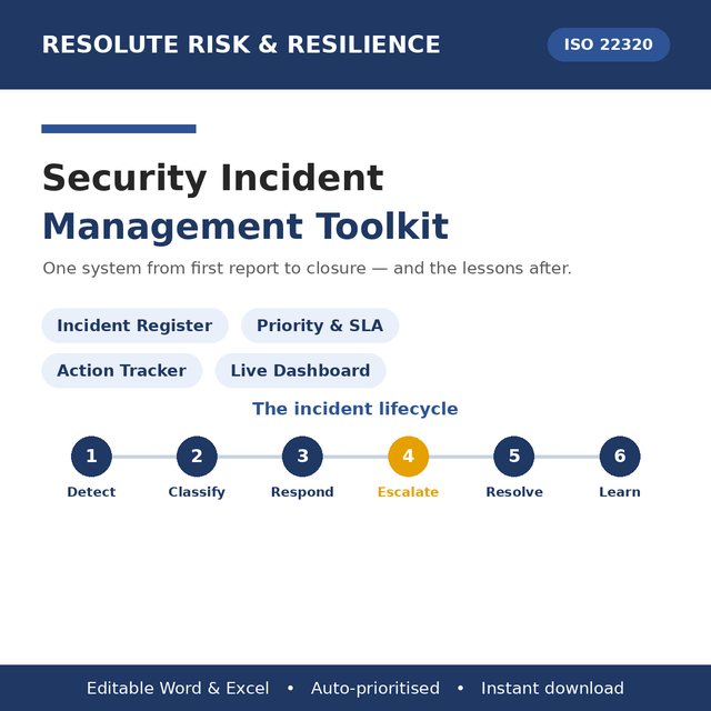 Security Incident Management Toolkit cover