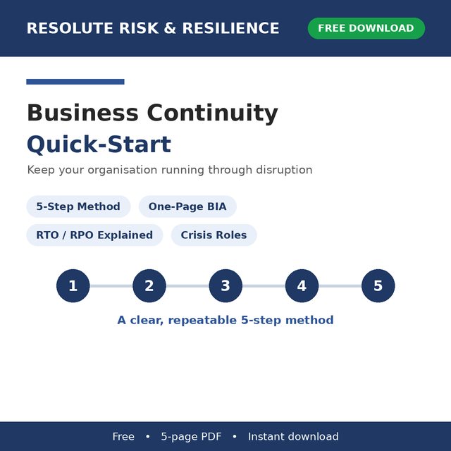 Business Continuity Quick-Start cover